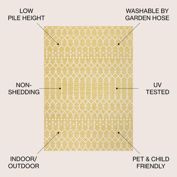 Ourika Moroccan Geometric Textured Weave Indoor/outdoor Area Rug